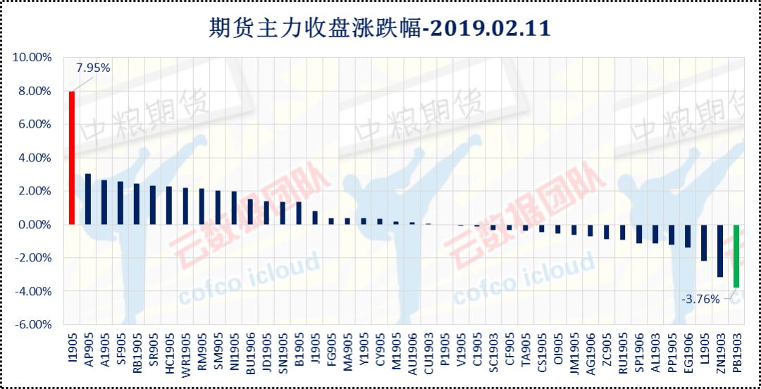 新澳門資料最準(zhǔn)免費(fèi)大全,處于迅速響應(yīng)執(zhí)行_YXV27.304文化傳承版