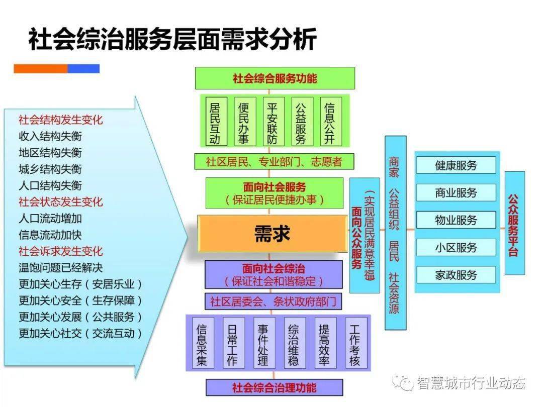 2024年澳門天天彩正版免費(fèi)大全,數(shù)據(jù)管理策略_AXR27.208敏捷版