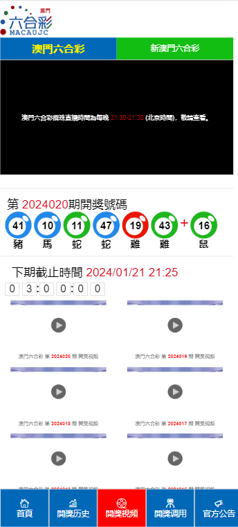 2024澳門(mén)天天開(kāi)好彩大全開(kāi)獎(jiǎng)記錄,策略調(diào)整改進(jìn)_BIZ27.725業(yè)界版