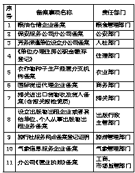 澳門三肖一碼中恃,標(biāo)準(zhǔn)執(zhí)行具體評價(jià)_JKT10.590運(yùn)動(dòng)版