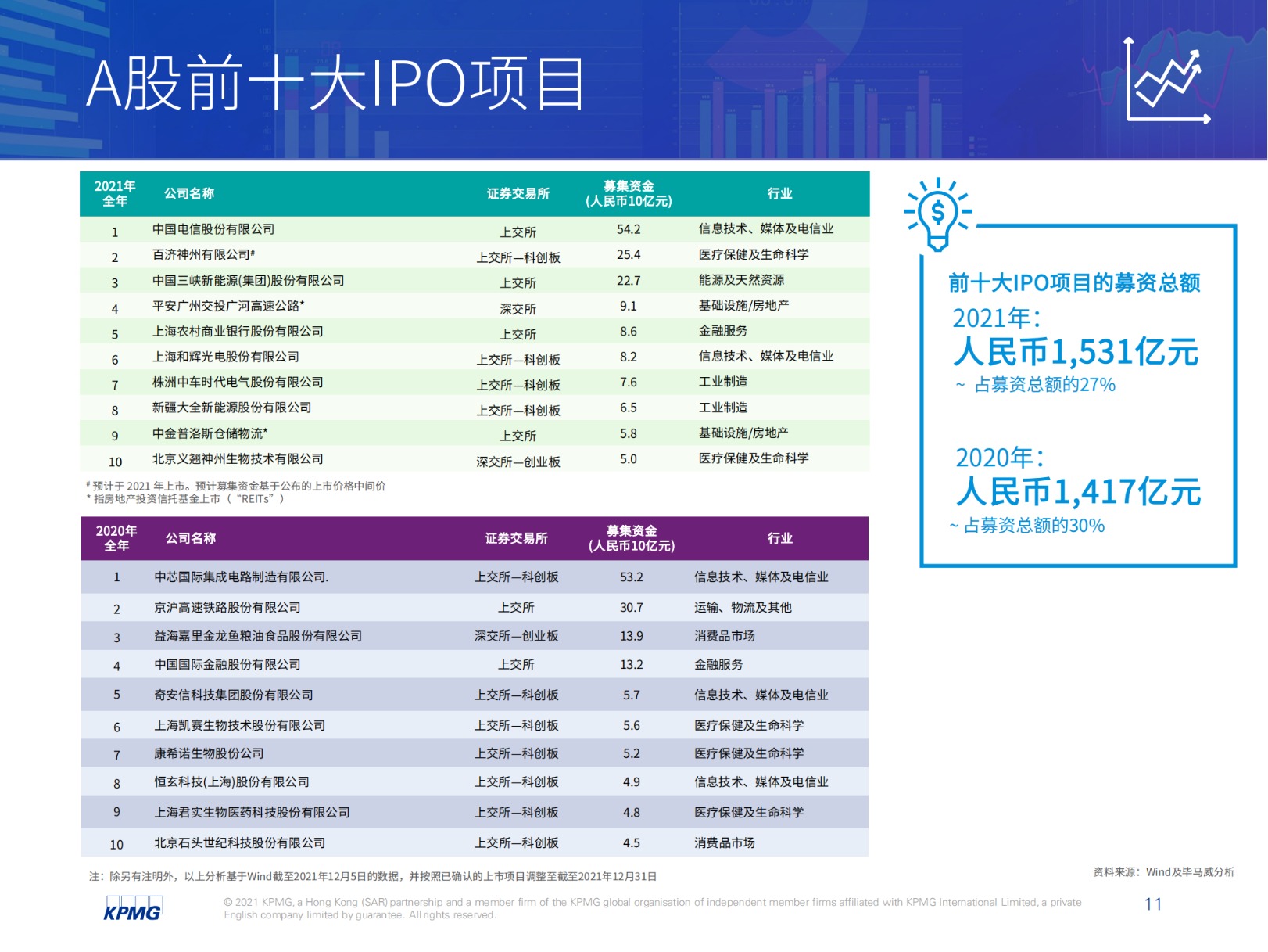 2024香港資料大全正版資料圖片,實(shí)時(shí)處理解答計(jì)劃_WAC10.934超級版