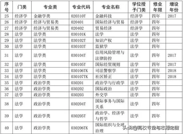 資料大全正版資料203年免費,軍事學(xué)_IXZ10.445緊湊版