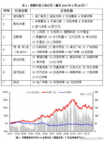 新奧門天天資料,實證數(shù)據(jù)分析_HGP10.353內(nèi)容創(chuàng)作版