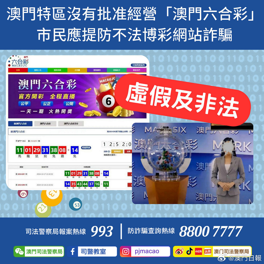 澳門四肖八碼期鳳凰網(wǎng),解答配置方案_FEZ10.418零售版