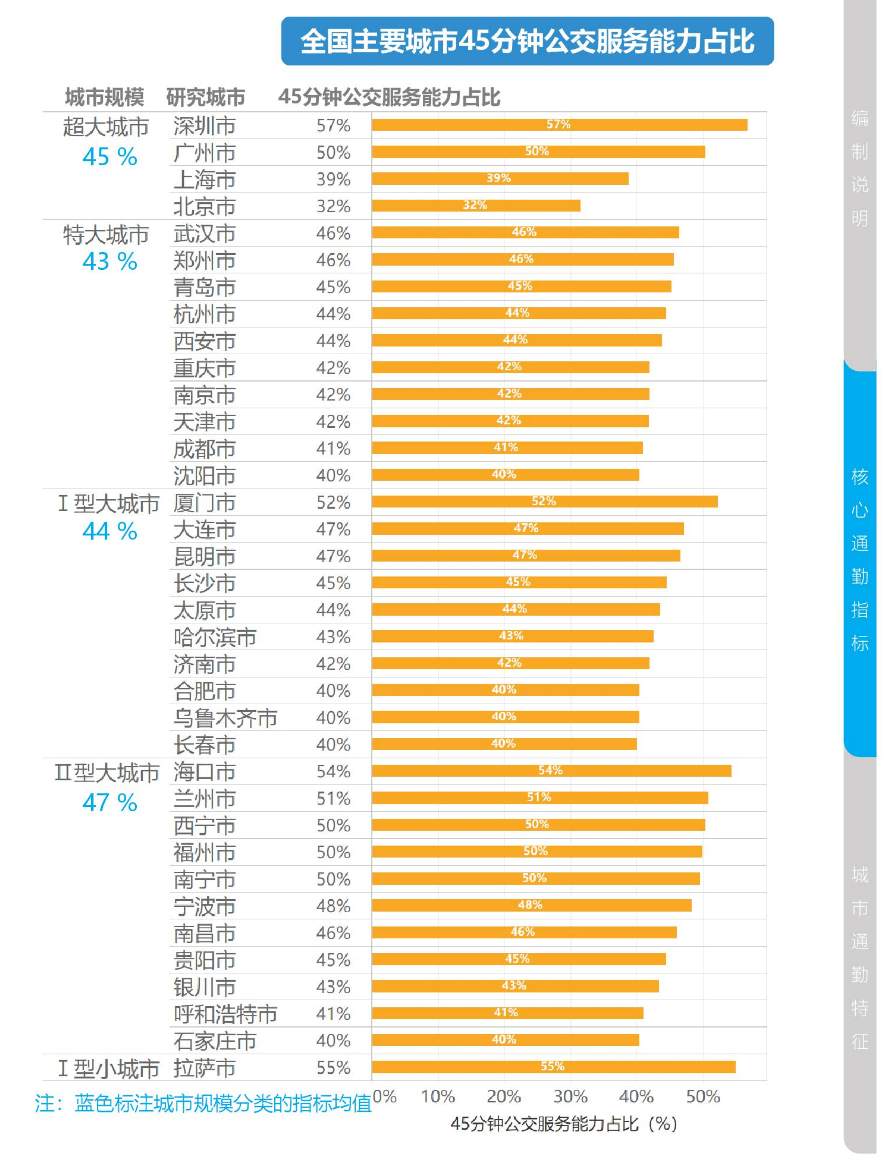 奧門天天開獎(jiǎng)碼結(jié)果2024澳門11月19日開獎(jiǎng)記錄,設(shè)計(jì)規(guī)劃引導(dǎo)方式_JYK10.921聲學(xué)版