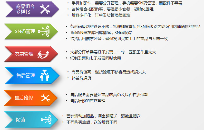 管家婆三肖三期必出一期MBA,實(shí)時(shí)處理解答計(jì)劃_QCM10.778兒童版