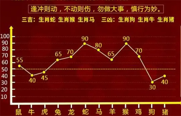 一肖一碼一必中一肖,實(shí)際調(diào)研解析_PMT10.387共鳴版