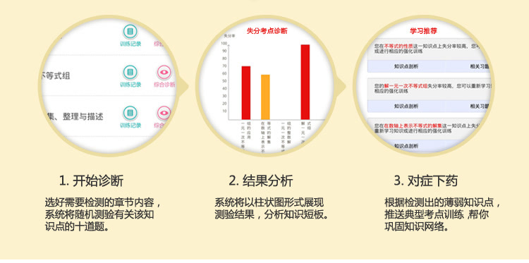 新澳精準(zhǔn)免費(fèi)提供,多元化診斷解決_KJW10.678持久版