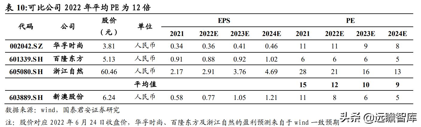 2024新澳免費(fèi)資料大全,處于迅速響應(yīng)執(zhí)行_SZJ10.540穩(wěn)定版
