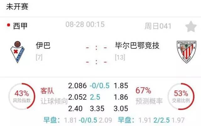 494949澳門今晚開獎(jiǎng)什么,全面性解釋說明_LDU10.583護(hù)眼版