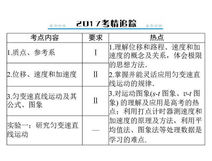 廣場燈具 第278頁