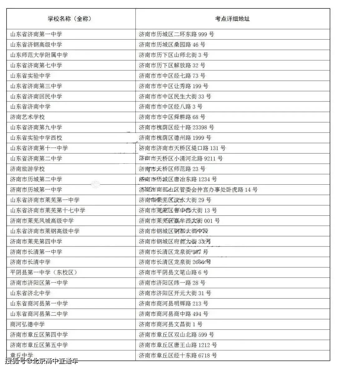 管家婆一票一碼100正確山東,快速處理計劃_ZIS10.485隨身版