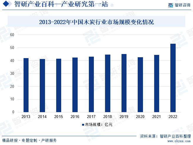 123862新奧網(wǎng)彩,創(chuàng)新發(fā)展策略_HGZ10.240環(huán)境版