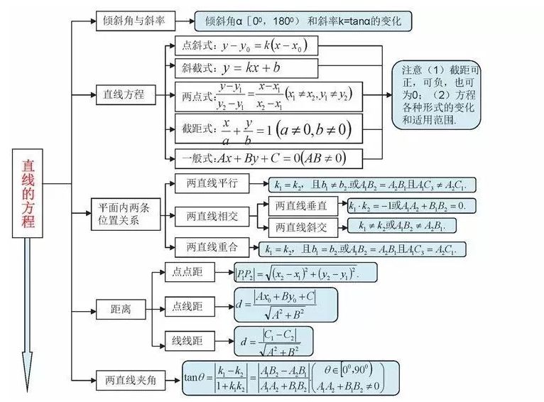7777788888新奧門開獎(jiǎng)結(jié)果,設(shè)計(jì)規(guī)劃引導(dǎo)方式_CZS10.308旅行助手版