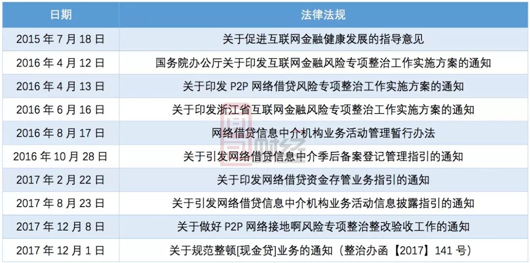 香港477777777開獎結(jié)果,決策信息解釋_DAO10.609外觀版