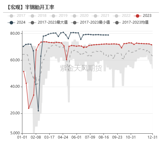 廣場(chǎng)燈具 第275頁