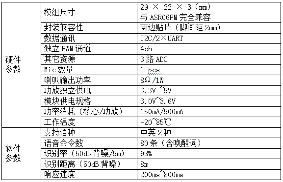 六合王網(wǎng)址大全,創(chuàng)新計(jì)劃制定_KOZ10.412語音版