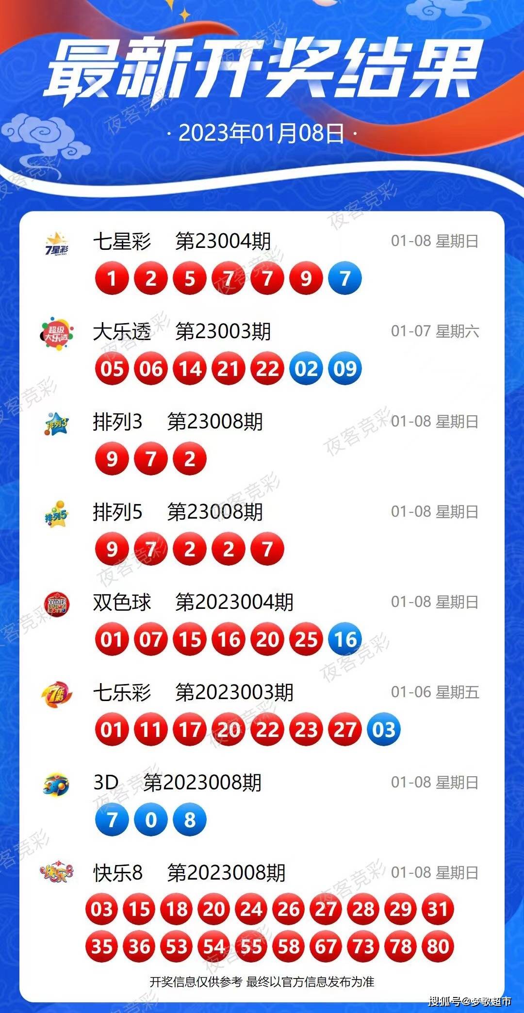 新澳歷史開獎記錄查詢結(jié)果,數(shù)據(jù)解釋說明規(guī)劃_TTV10.366高級版