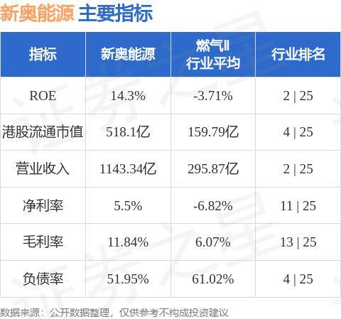 2O24新奧最精準(zhǔn)最正版資料,操作實(shí)踐評估_EFP10.127為你版