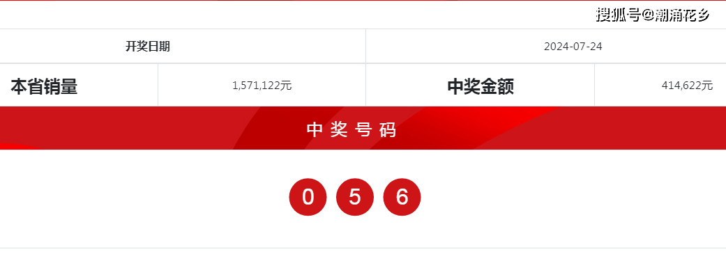 新奧門(mén)六開(kāi)獎(jiǎng)結(jié)果2024開(kāi)獎(jiǎng)記錄,專家解析意見(jiàn)_HEJ10.677社區(qū)版