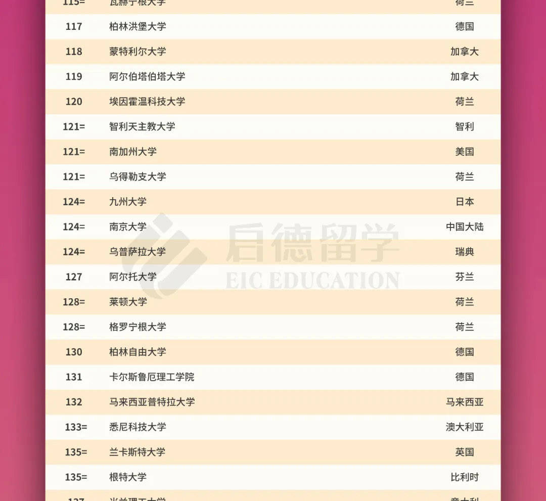 廣場(chǎng)燈具 第273頁(yè)