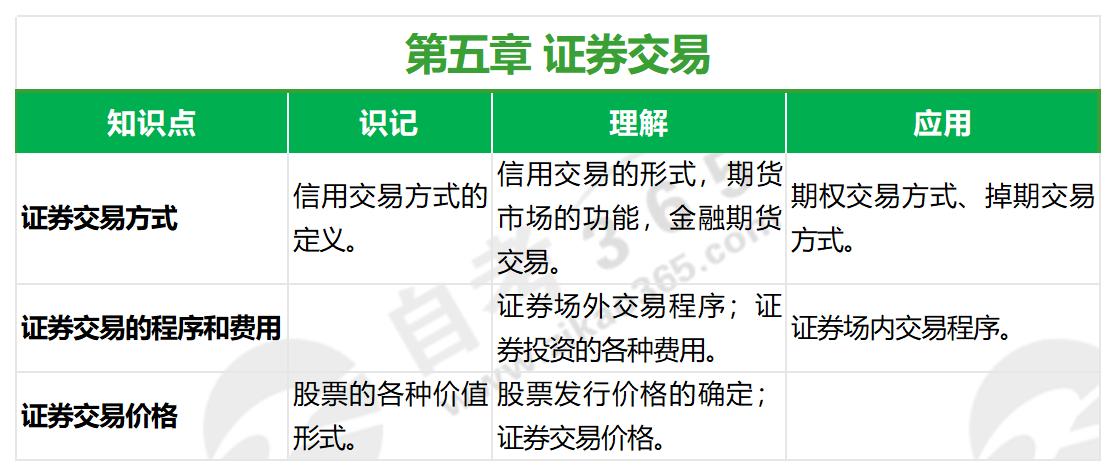 九點(diǎn)半澳彩免費(fèi)資料,精準(zhǔn)解答方案詳解_GDV10.485靈活版