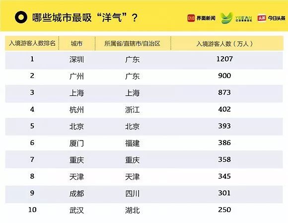 澳門六開獎結(jié)果2024開獎記錄今晚直播,全面數(shù)據(jù)分析_ICG10.572兒童版