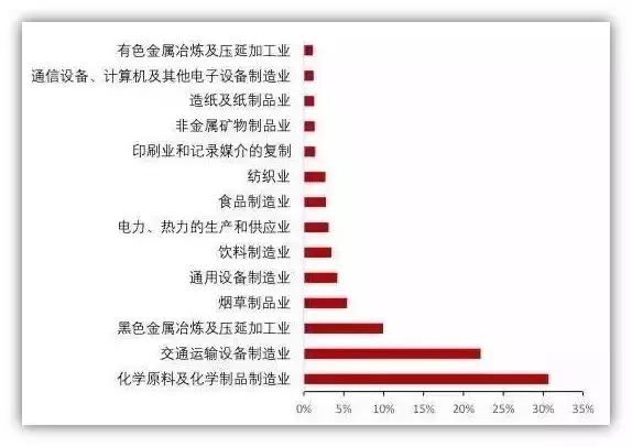 廣場燈具 第270頁