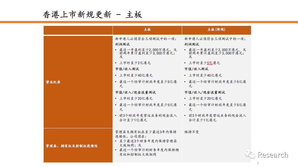 香港大眾網(wǎng)開獎(jiǎng)恢復(fù),策略規(guī)劃_WHC10.511內(nèi)容創(chuàng)作版