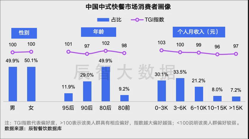 新澳2024年正版資料免費(fèi),全面數(shù)據(jù)分析_WUR83.840潮流版