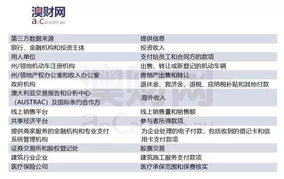 新澳好彩免費(fèi)資料查詢最新版本,深度研究解析_ROT94.563便簽版