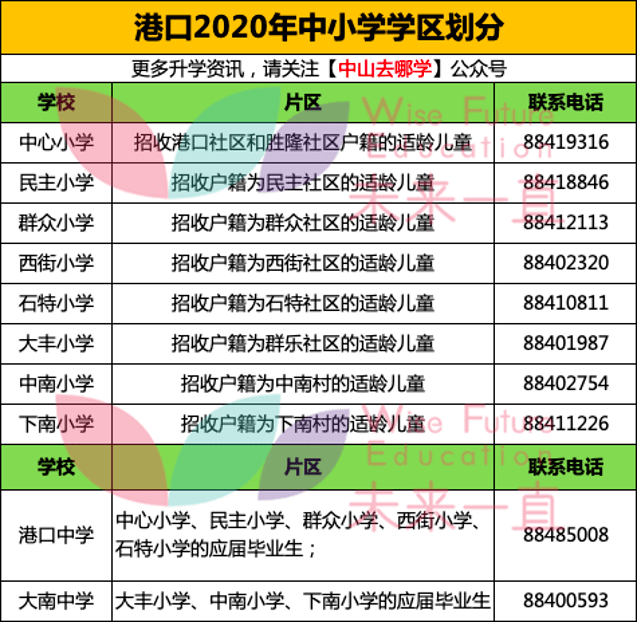 2024澳門(mén)特馬今期開(kāi)獎(jiǎng)結(jié)果查詢,現(xiàn)況評(píng)判解釋說(shuō)法_CFV85.558云端共享版