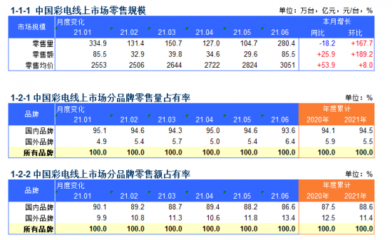 新奧彩2024歷史開獎記錄查詢,全方位數(shù)據(jù)解析表述_WAO83.563精致版