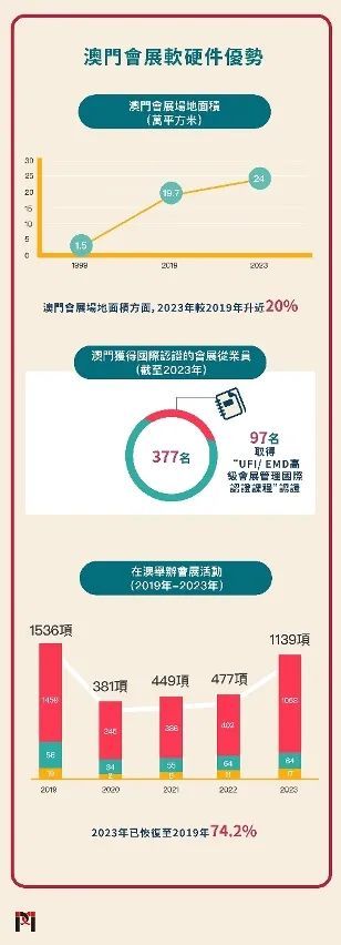 新澳門免費資大全查詢,數(shù)字經(jīng)濟_KFN47.386通行證版