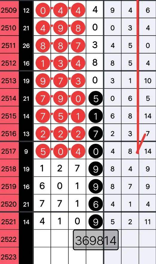 白小姐王中王六肖選一第十二,創(chuàng)新計劃制定_YPJ85.522收藏版
