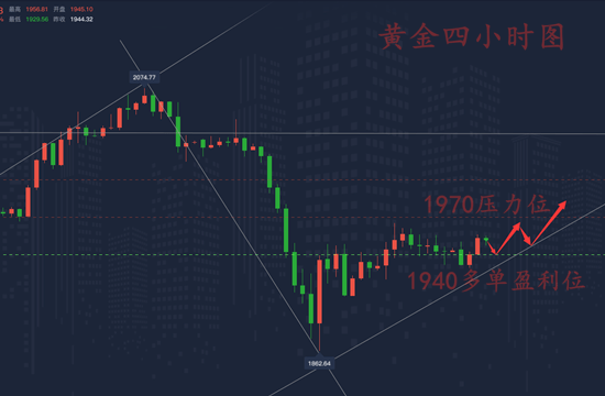 澳門今天晚上開什么獎2024年,數(shù)據(jù)指導(dǎo)策略規(guī)劃_JBN94.992語音版