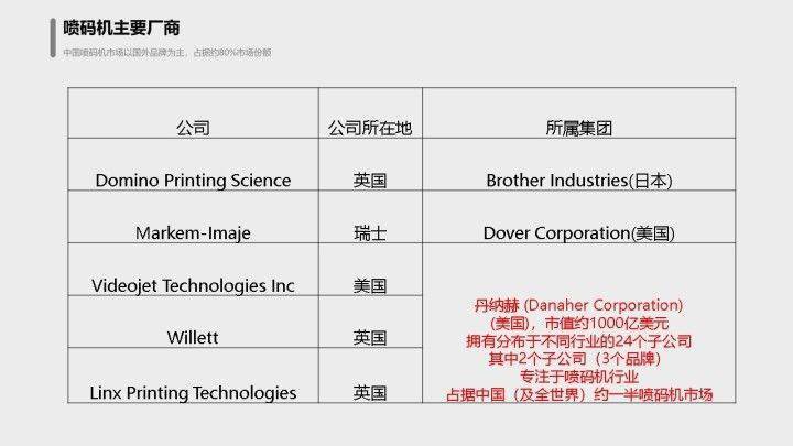 揭秘提升澳門一碼一碼100準確揭,資源部署方案_SEP47.805黑科技版