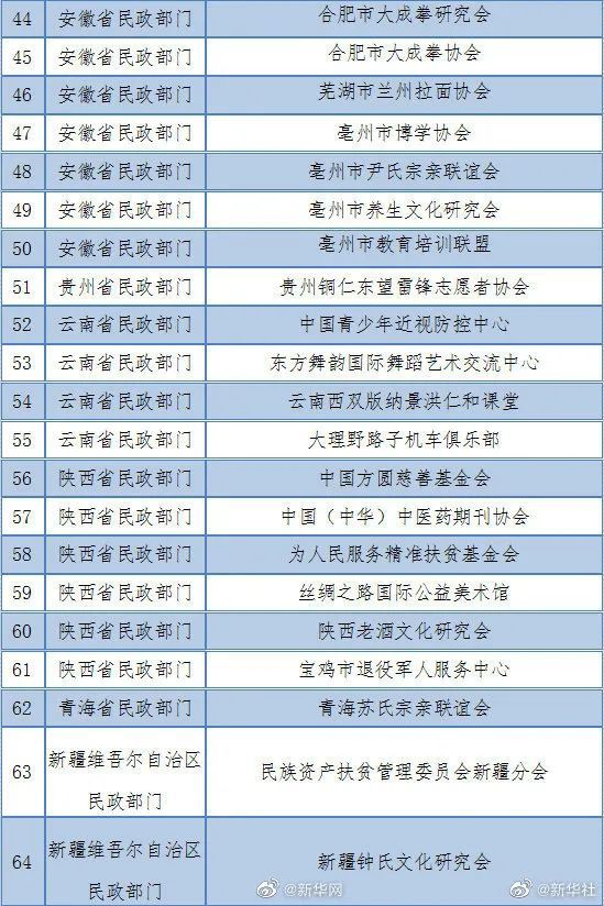 pi在中央已被列入名單,快速解決方式指南_LRK94.743聲學(xué)版