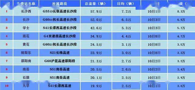 新澳門今晚開獎(jiǎng)結(jié)果號(hào)碼是多少,實(shí)地?cái)?shù)據(jù)驗(yàn)證_GLT94.656高端體驗(yàn)版