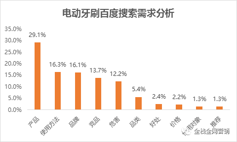 新澳門資料全年免費(fèi)精準(zhǔn),新式數(shù)據(jù)解釋設(shè)想_RXS94.945傳遞版