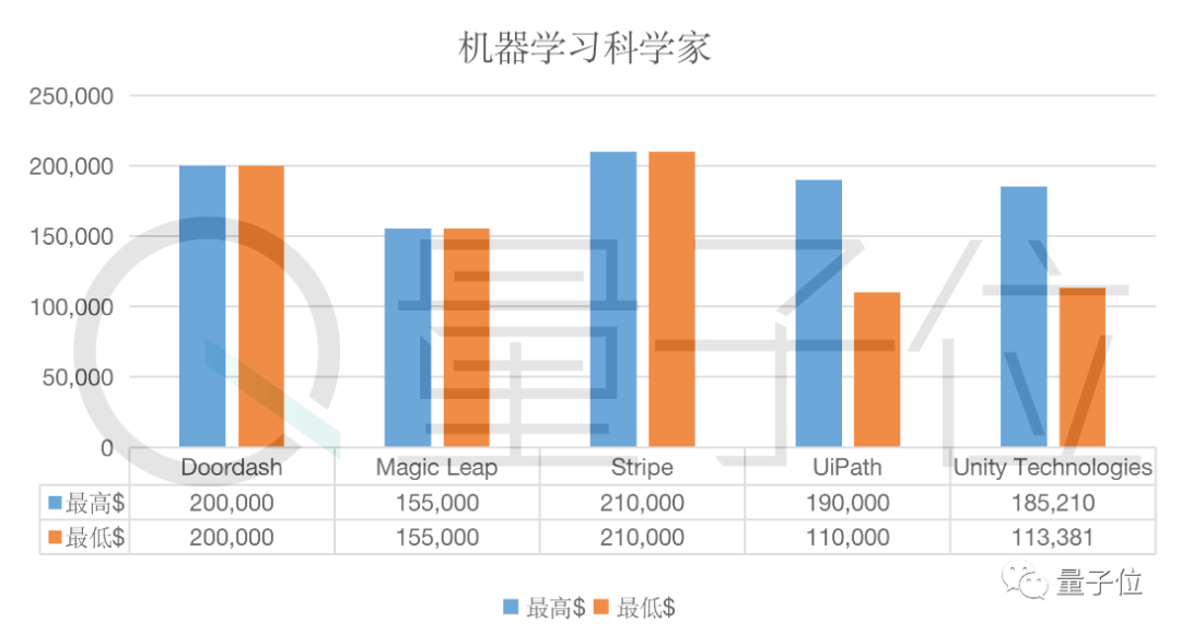 香港47777777開獎結(jié)果,科學(xué)數(shù)據(jù)解讀分析_VFG47.127硬件版
