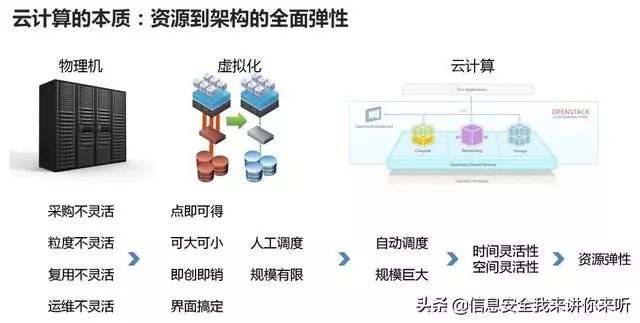 最準一碼一肖100%噢,數(shù)據(jù)導(dǎo)向程序解析_NXQ47.580電影版