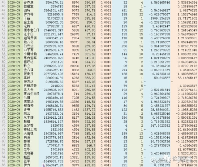 廣場燈具 第249頁