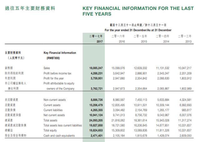 新澳門323開獎記錄查詢今天,精細評估方案_XLK47.662云端共享版