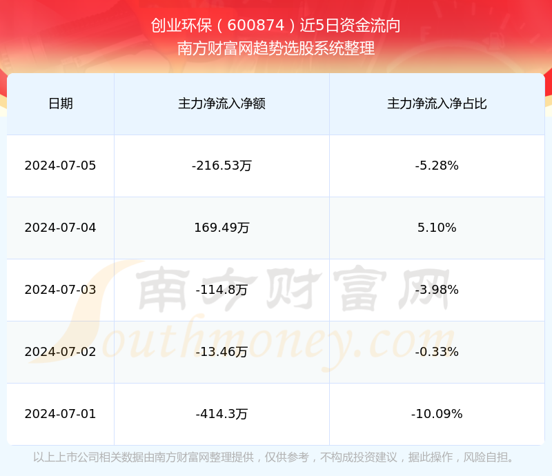 廣場燈具 第246頁
