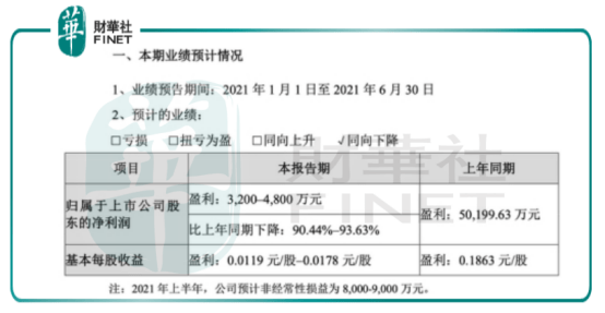 二肖二碼全年免費資料,實際調(diào)研解析_TCE47.515創(chuàng)新版