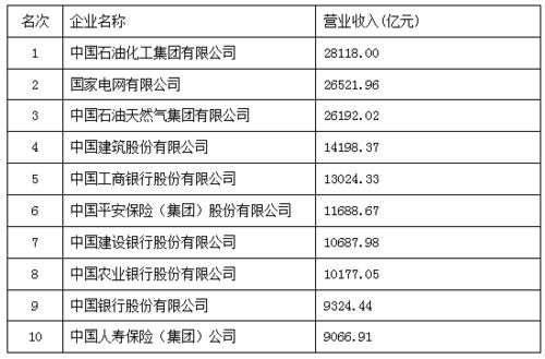 國辦發(fā)2024年漲工資文件事業(yè)單位,詳細(xì)數(shù)據(jù)解讀_VVP47.914編輯版