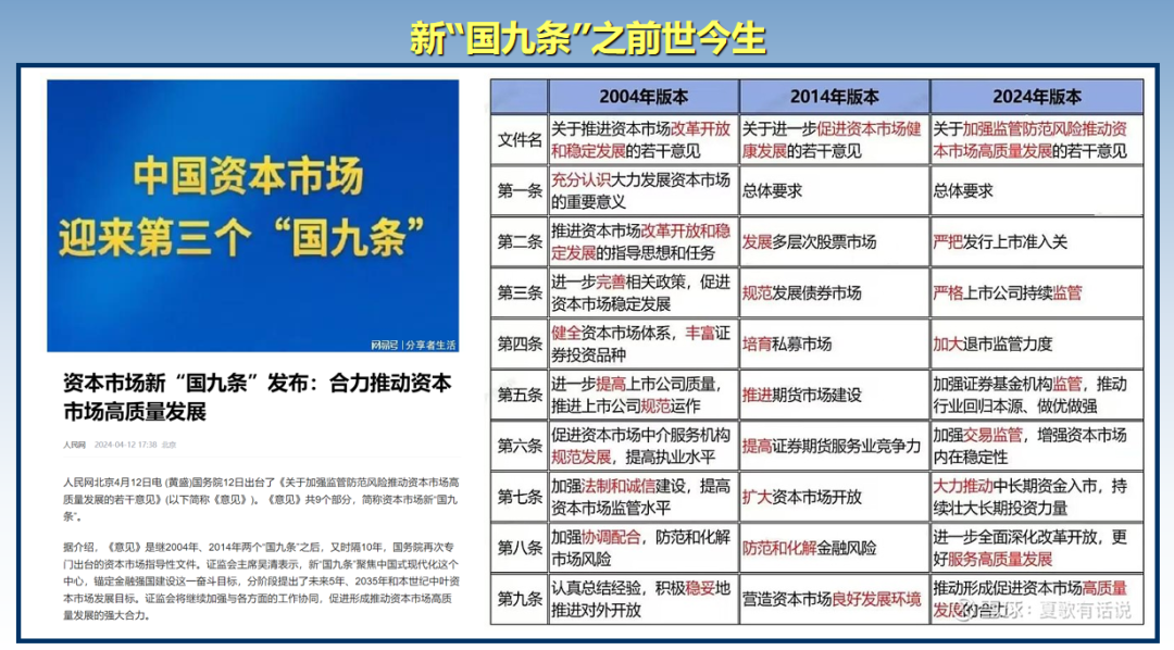 新澳2024開獎(jiǎng)結(jié)果開獎(jiǎng)記錄查詢,定性解析明確評(píng)估_HRP94.337設(shè)計(jì)師版