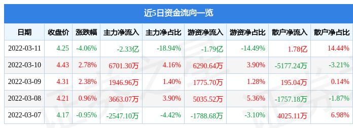 愛康科技重組最新消息,外國語言文學(xué)_XQQ47.975可靠版
