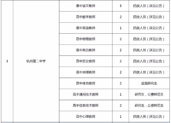 開化最新招聘信息揭秘，小城奇遇大招募！